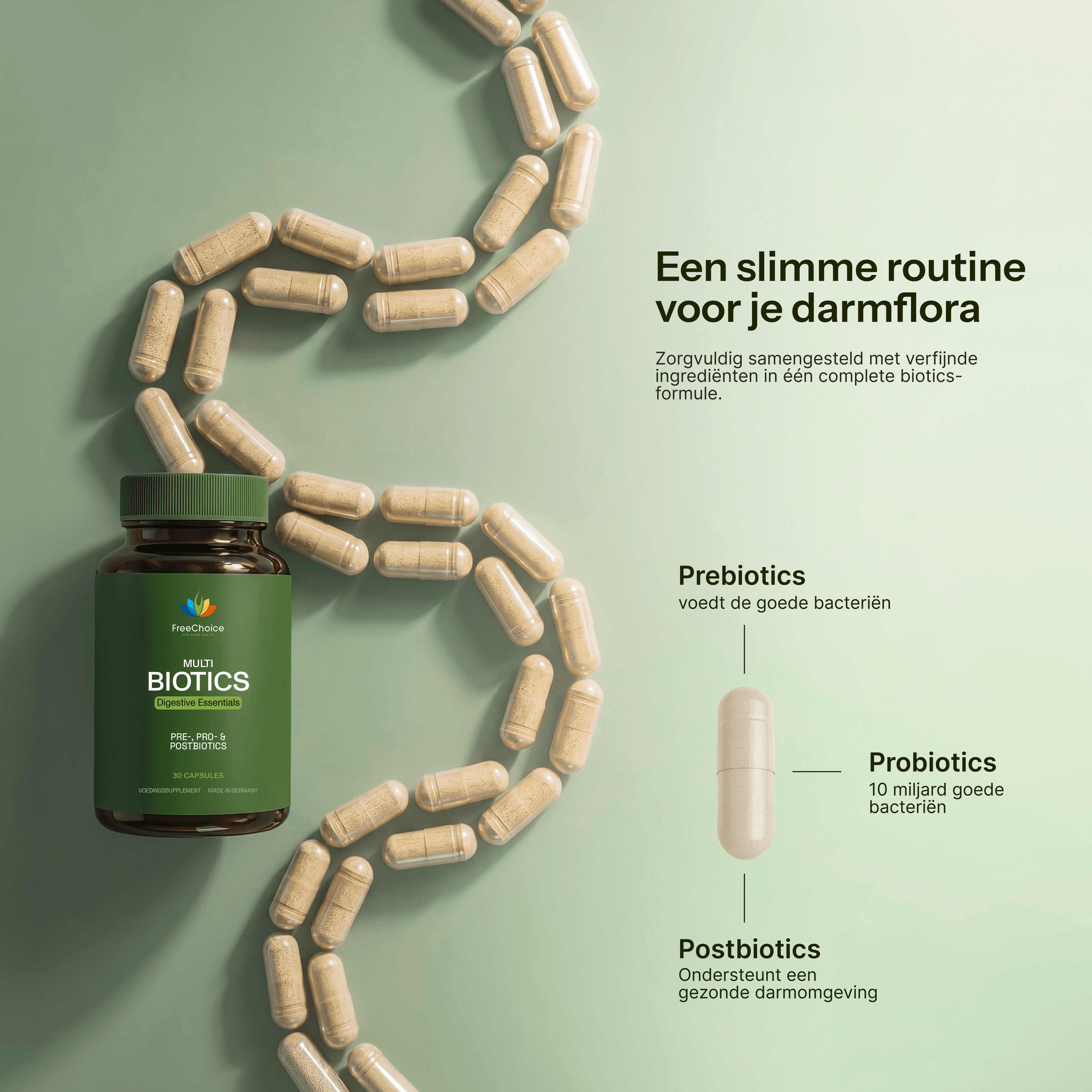 Multi biotics - probiotica, postbiotica, prebiotica